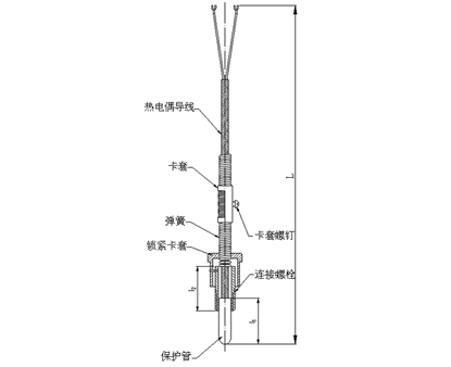 壓簧固定式熱電偶