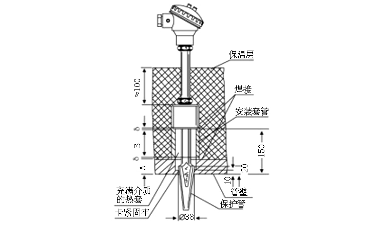 煙道、風(fēng)道熱電偶安裝