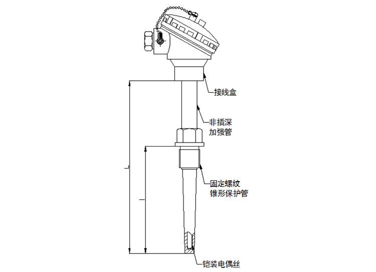 固定螺紋錐形保護管熱電偶產(chǎn)品結(jié)構(gòu)