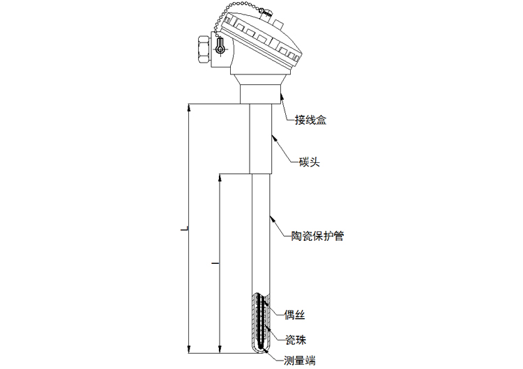 無(wú)固定裝置式（陶瓷保護(hù)管）熱電偶產(chǎn)品結(jié)構(gòu)