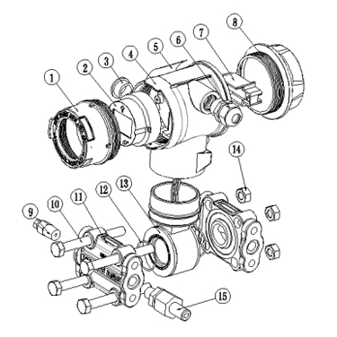 智能壓力變送器結(jié)構(gòu)組成